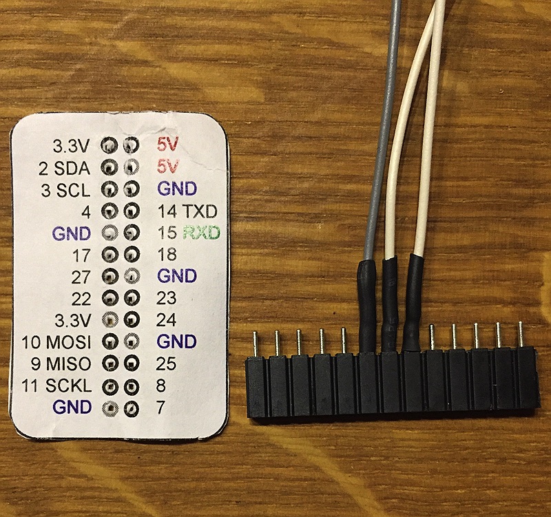 minibot - Anschluss der GPIO auf dem RasPi